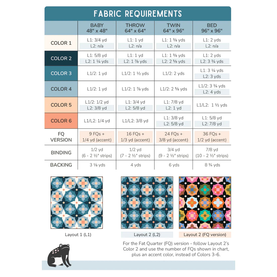 Garden Glow Quilt Kit